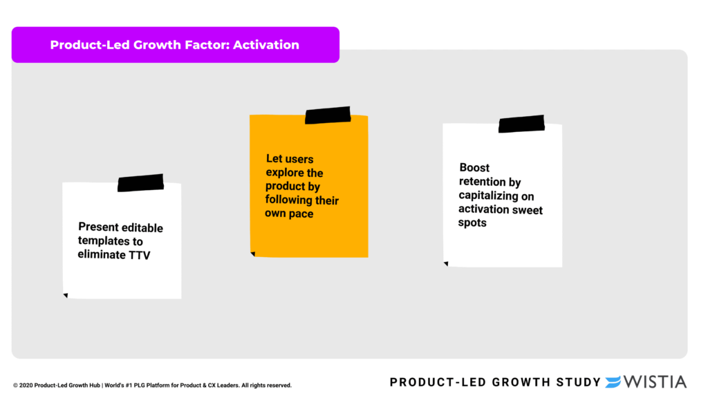 <img src="product-led-growth-activation.png " alt="product-led growth activation"/>