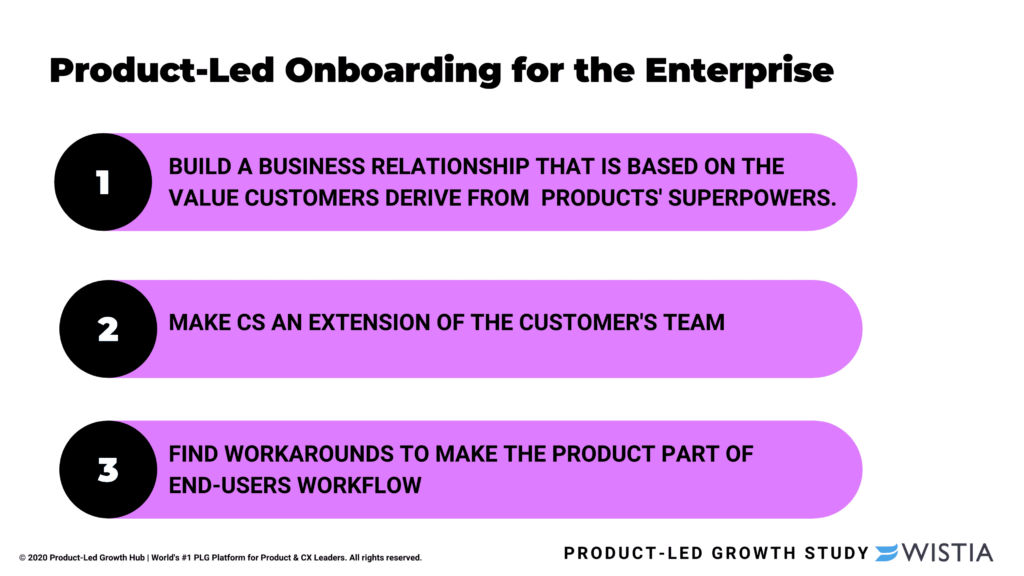 <img src="product-led-onboarding-enterprise.png " alt="product-led onboarding for the enterprise"/>
